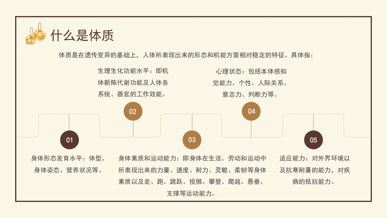 中医体质及养生方案介绍PPT课件5