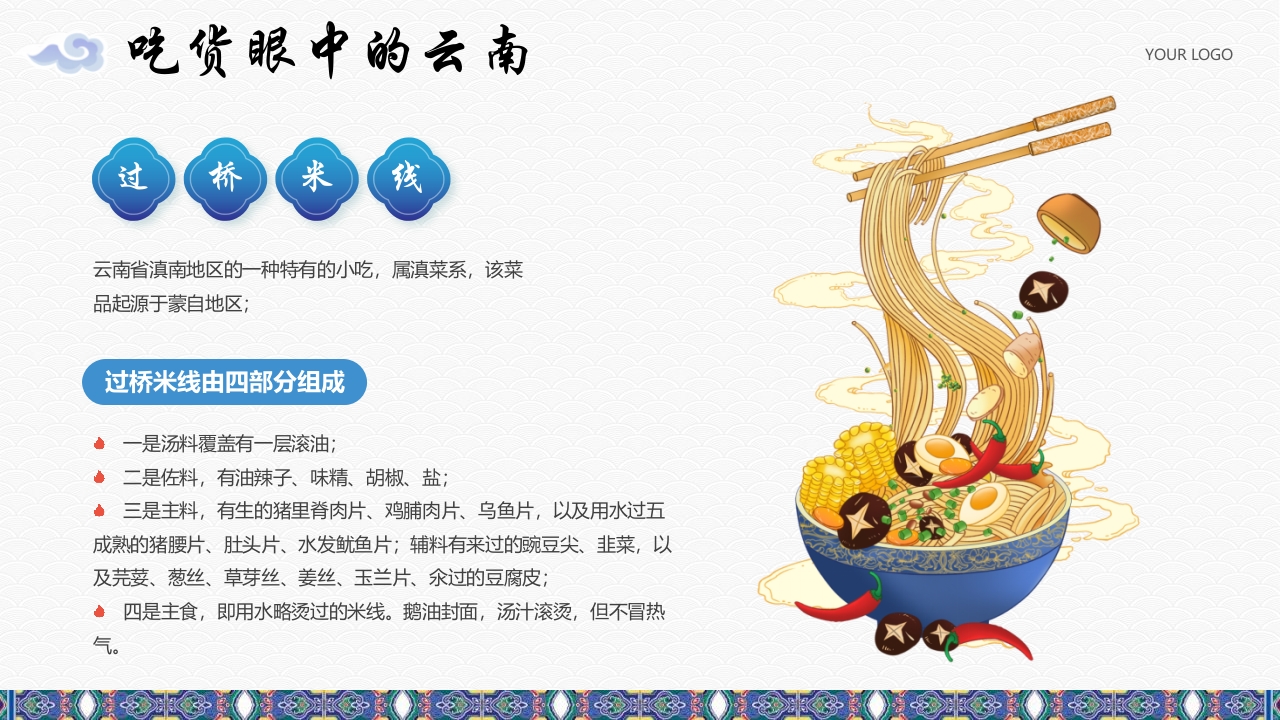 《梦幻之旅神奇云南》云南旅游旅行文化介绍PPT课件20