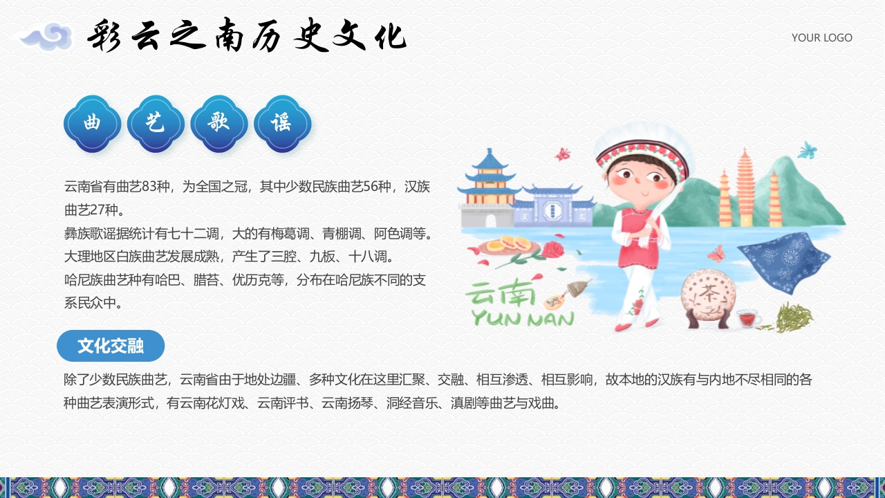 《梦幻之旅神奇云南》云南旅游旅行文化介绍PPT课件26