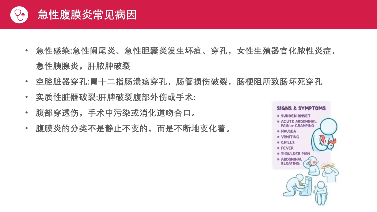 急性腹膜炎患者护理查房PPT课件10