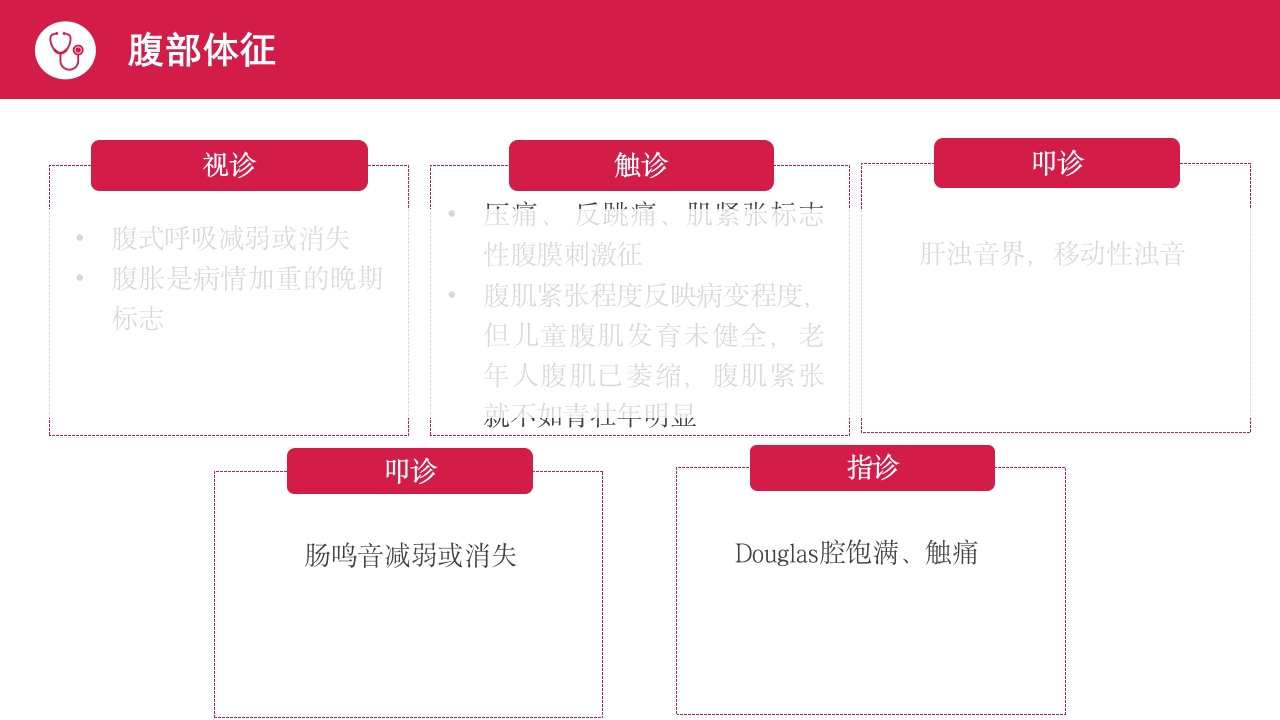 急性腹膜炎患者护理查房PPT课件12
