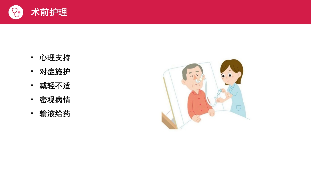 急性腹膜炎患者护理查房PPT课件19