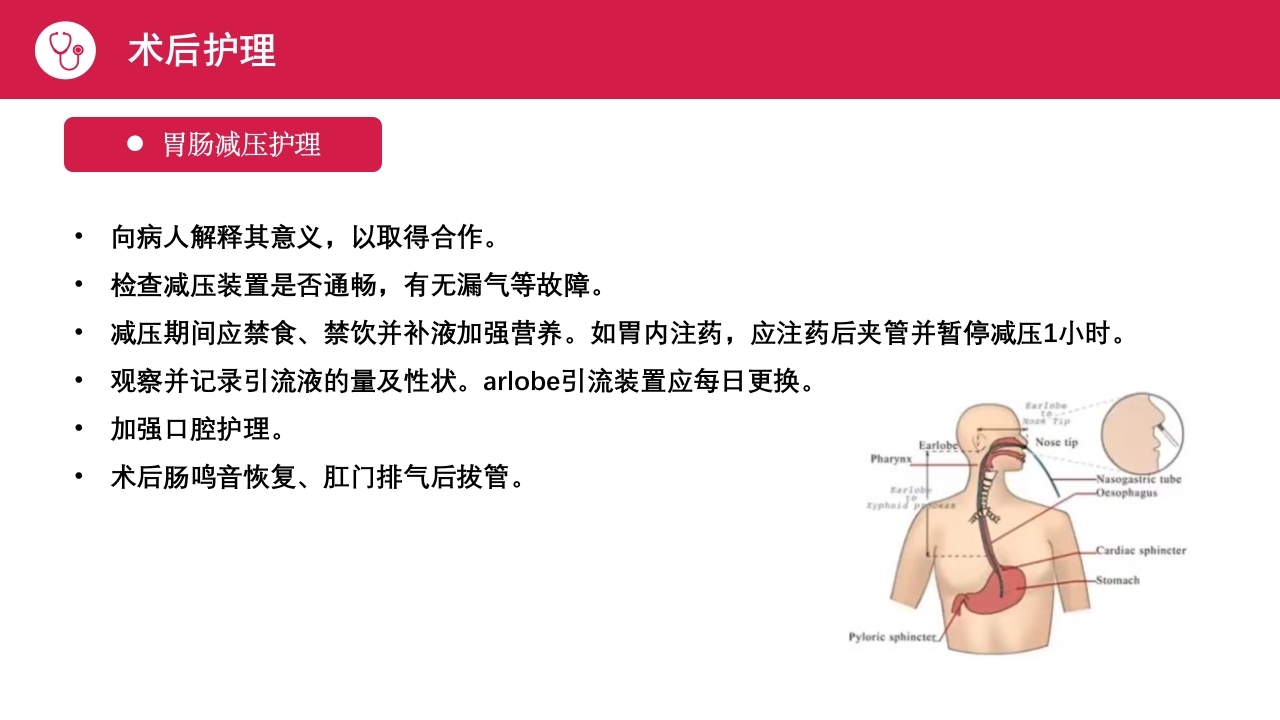 急性腹膜炎患者护理查房PPT课件22