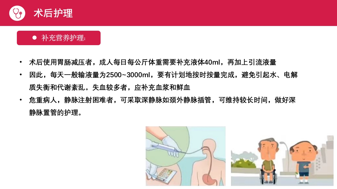 急性腹膜炎患者护理查房PPT课件23