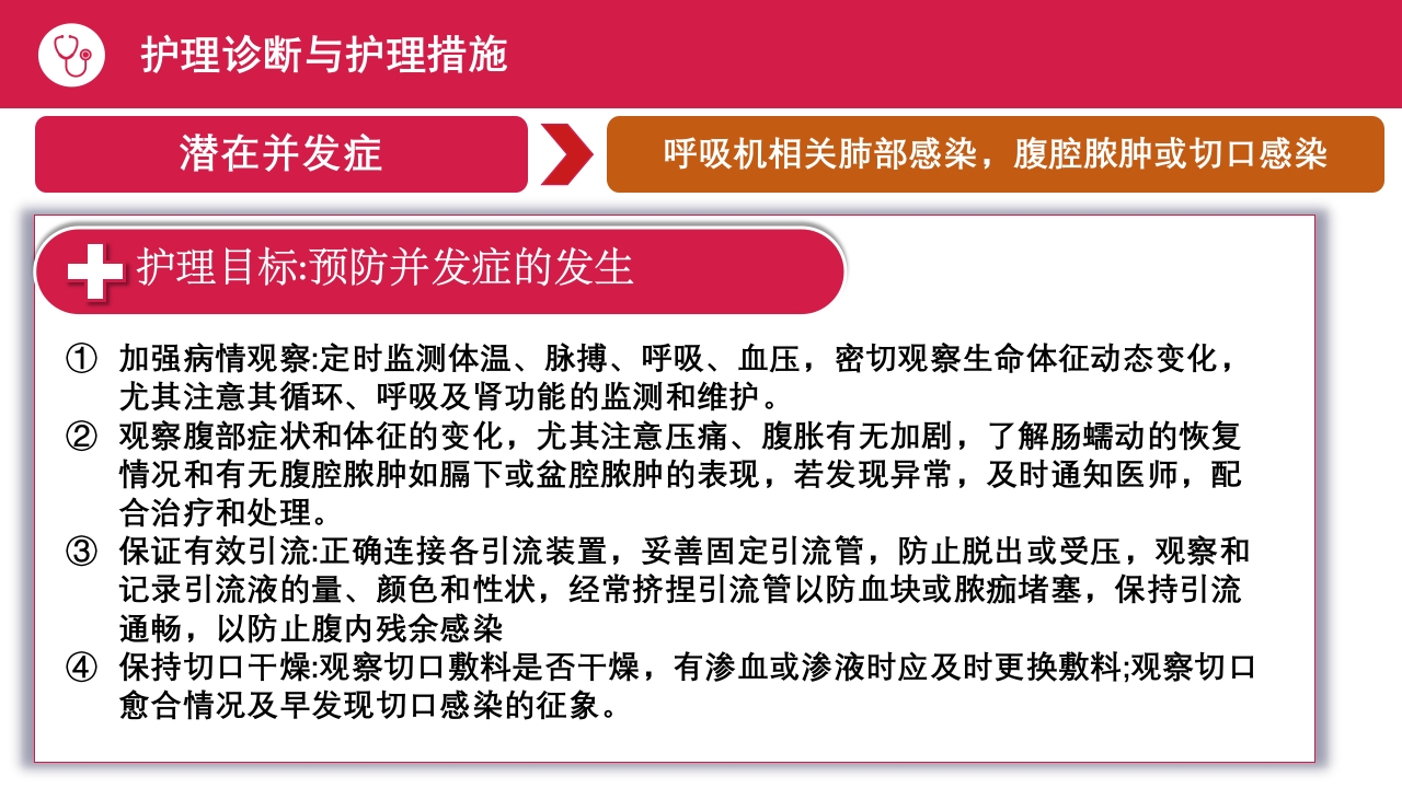 急性腹膜炎患者护理查房PPT课件28