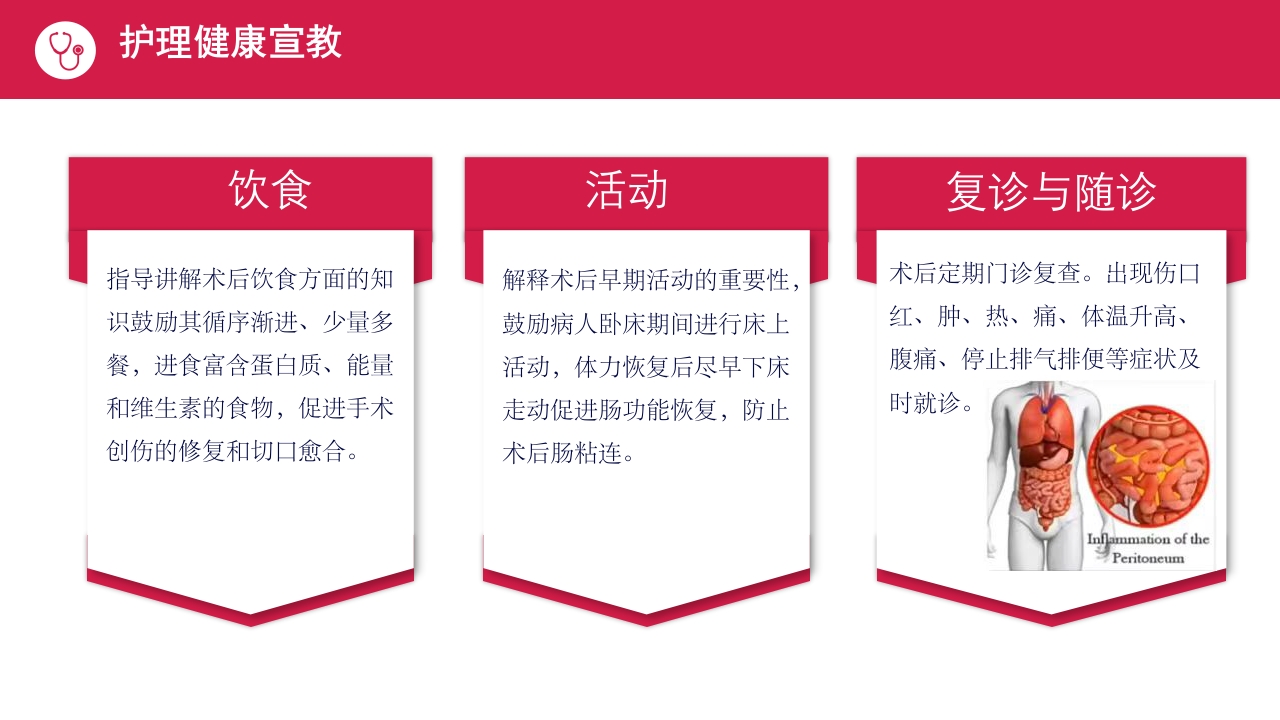 急性腹膜炎患者护理查房PPT课件30