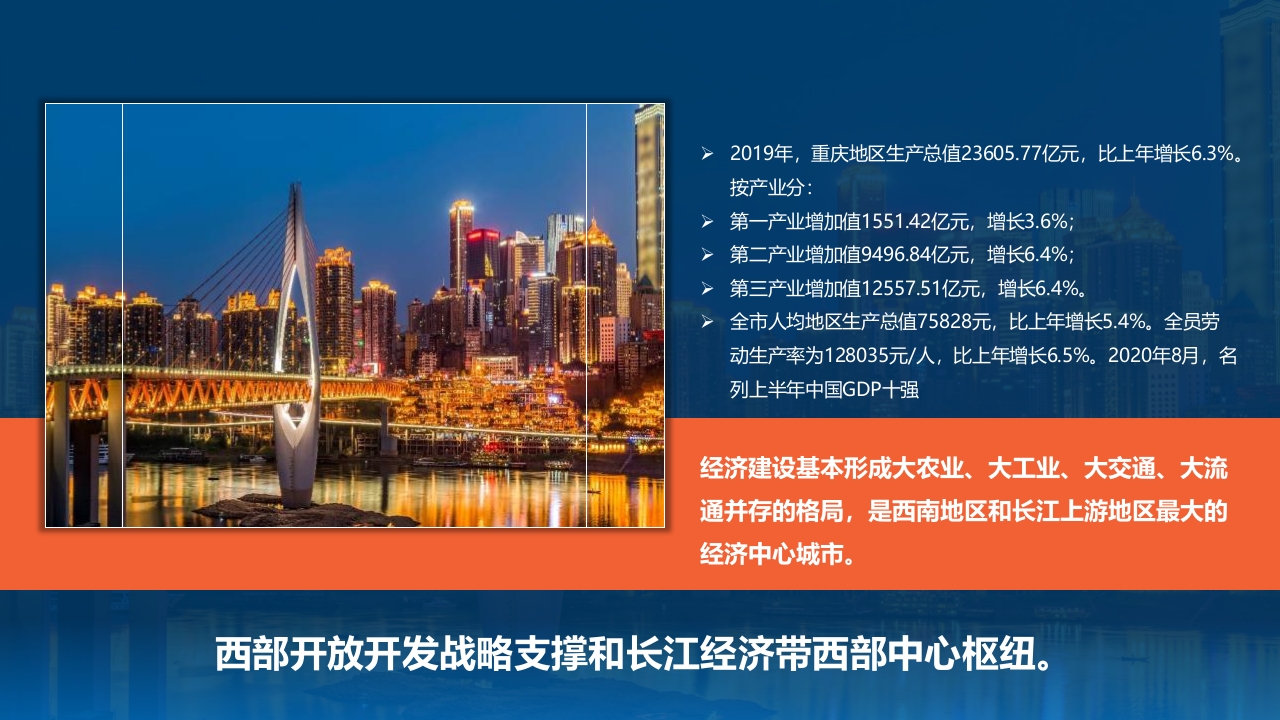 《嘞是重庆》旅游宣传城市介绍PPT课件4