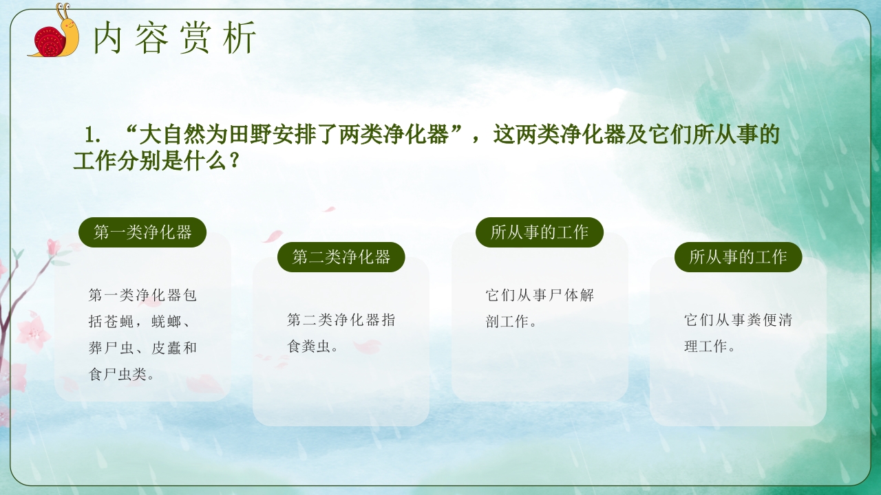 《昆虫记》阅读分享好书推荐读后感PPT课件18