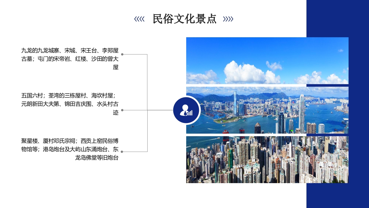 香港城市介绍旅游宣传PPT课件10
