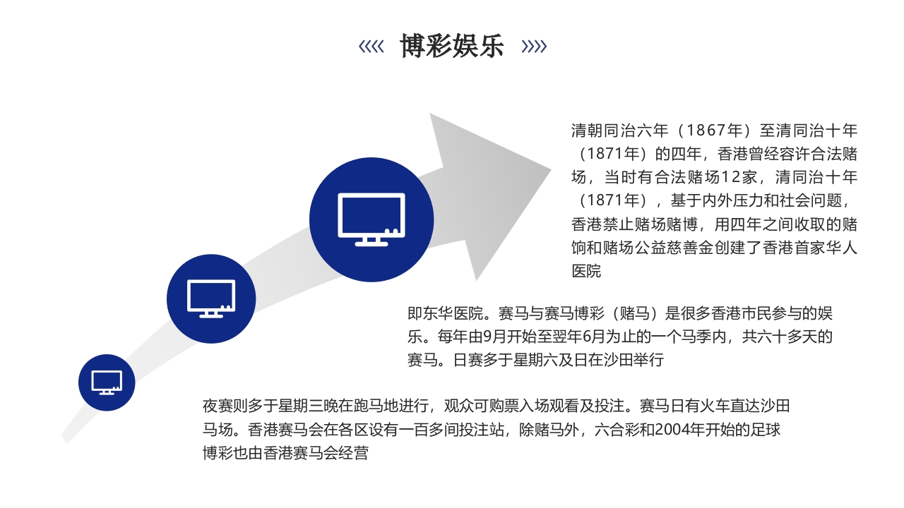 香港城市介绍旅游宣传PPT课件25