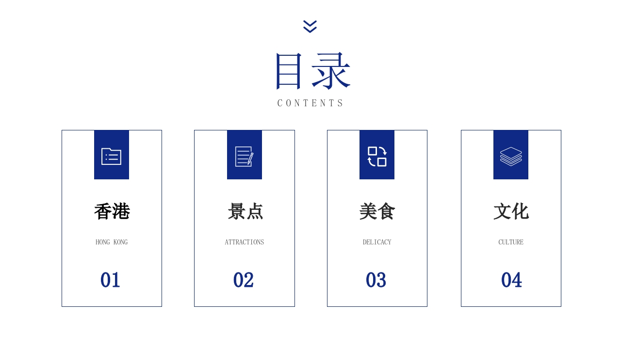 香港城市介绍旅游宣传PPT课件2