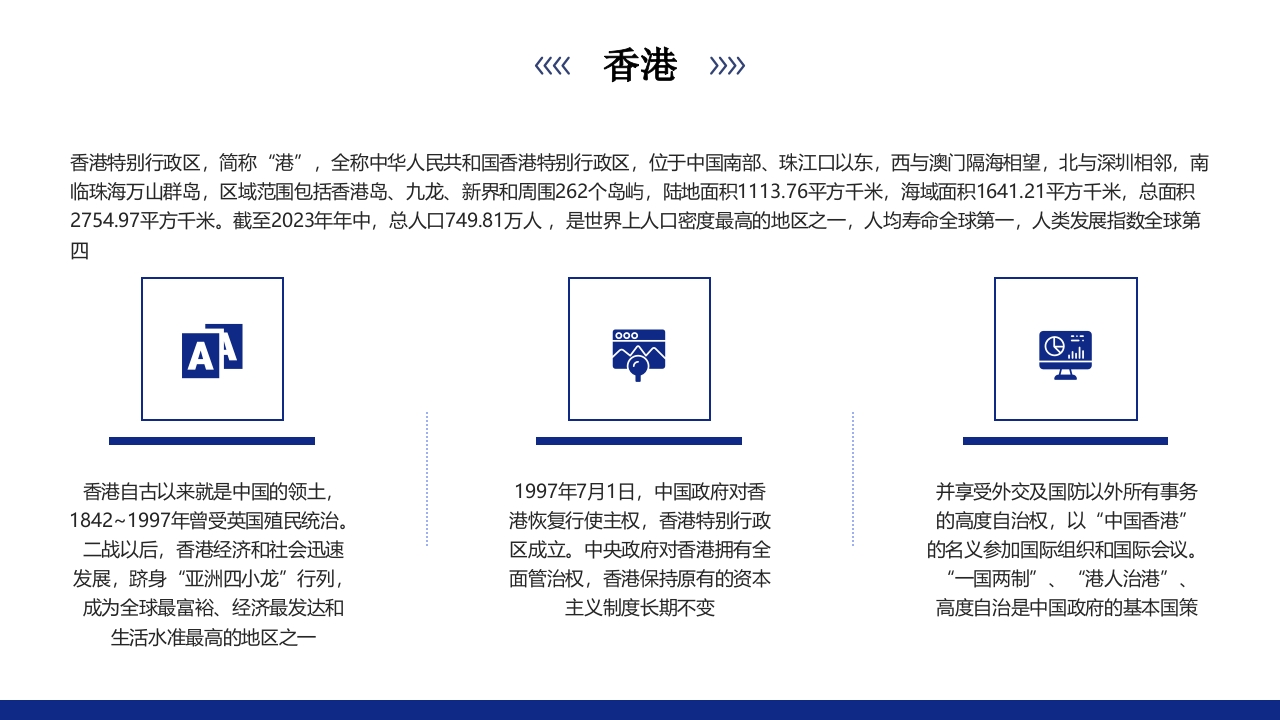 香港城市介绍旅游宣传PPT课件4
