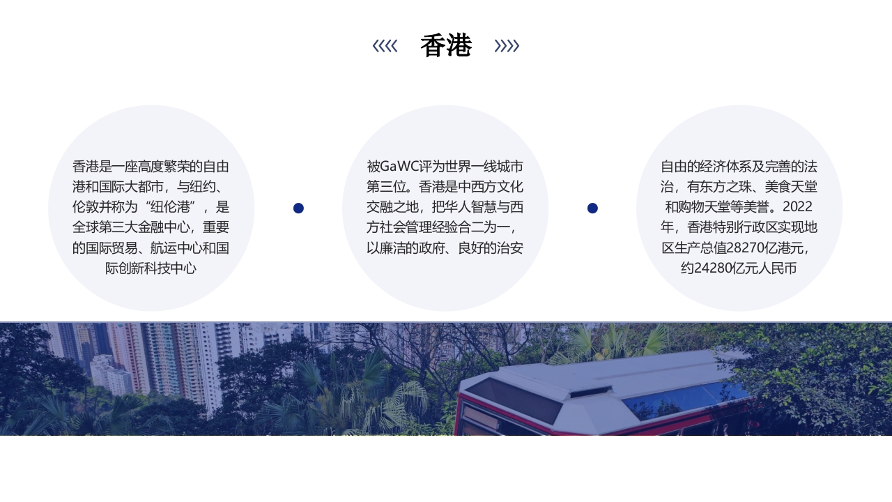 香港城市介绍旅游宣传PPT课件5