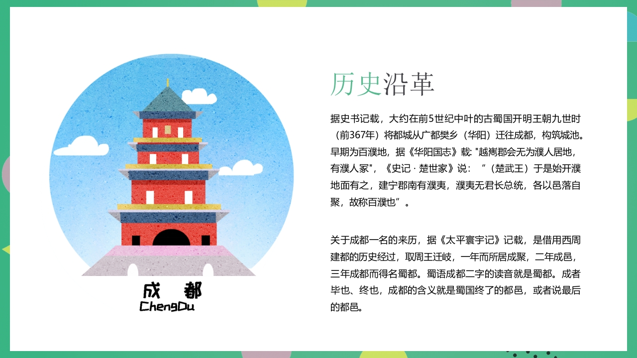 成都旅游旅行宣传介绍PPT课件5
