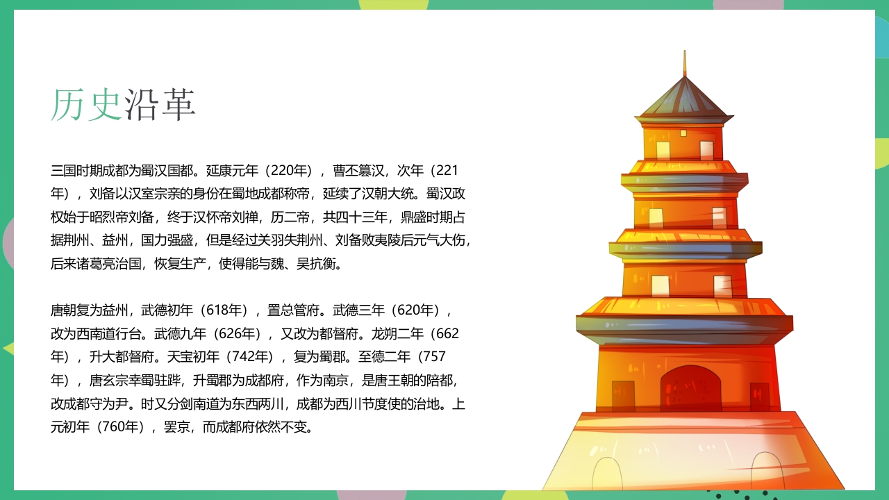 成都旅游旅行宣传介绍PPT课件6