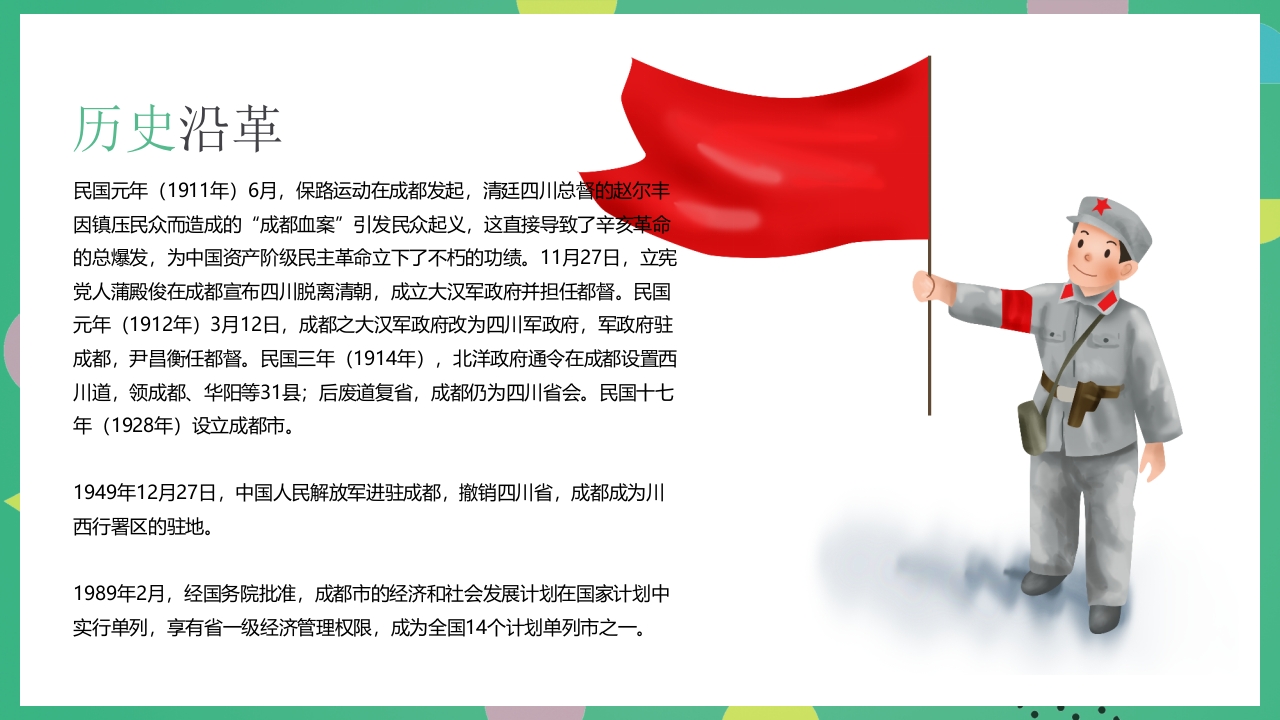成都旅游旅行宣传介绍PPT课件7