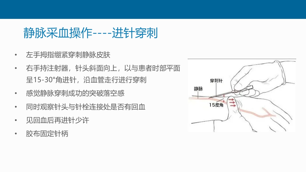 静脉采血技术PPT课件26