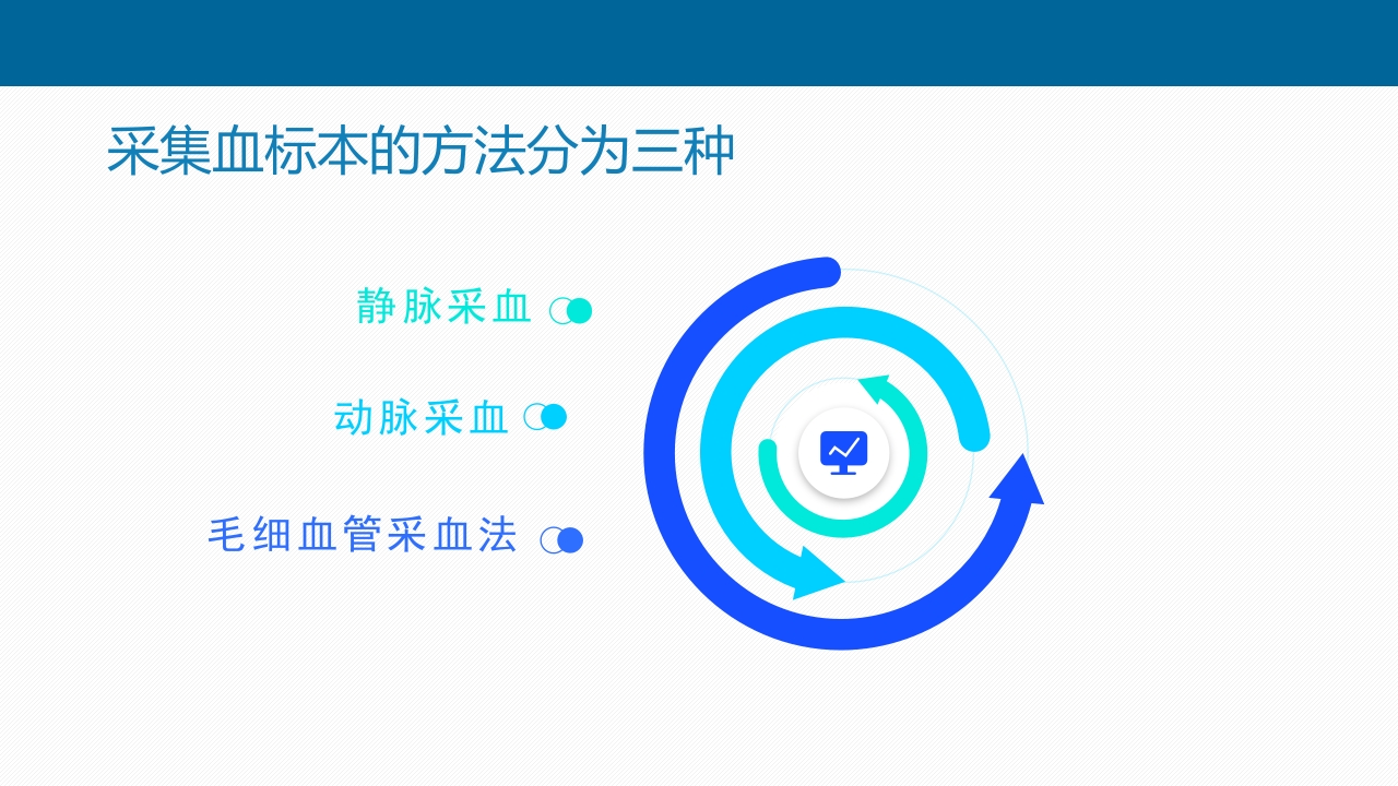 静脉采血技术PPT课件5