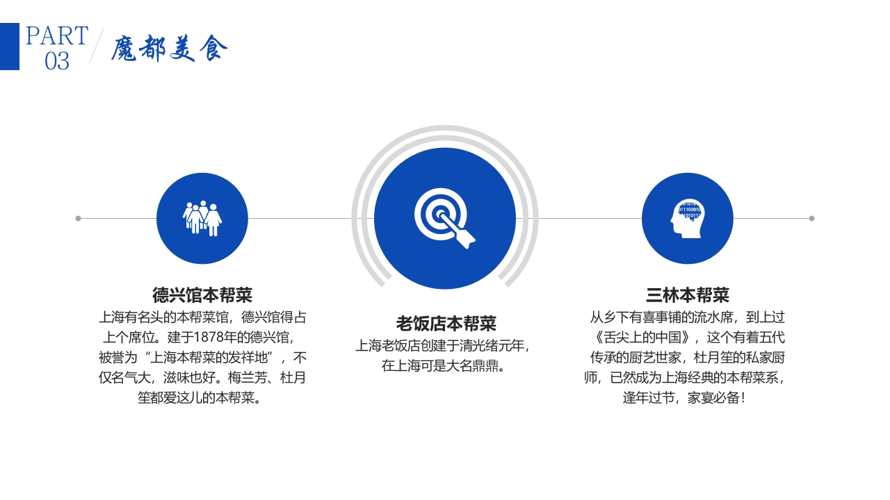 上海旅游城市宣传介绍PPT课件11