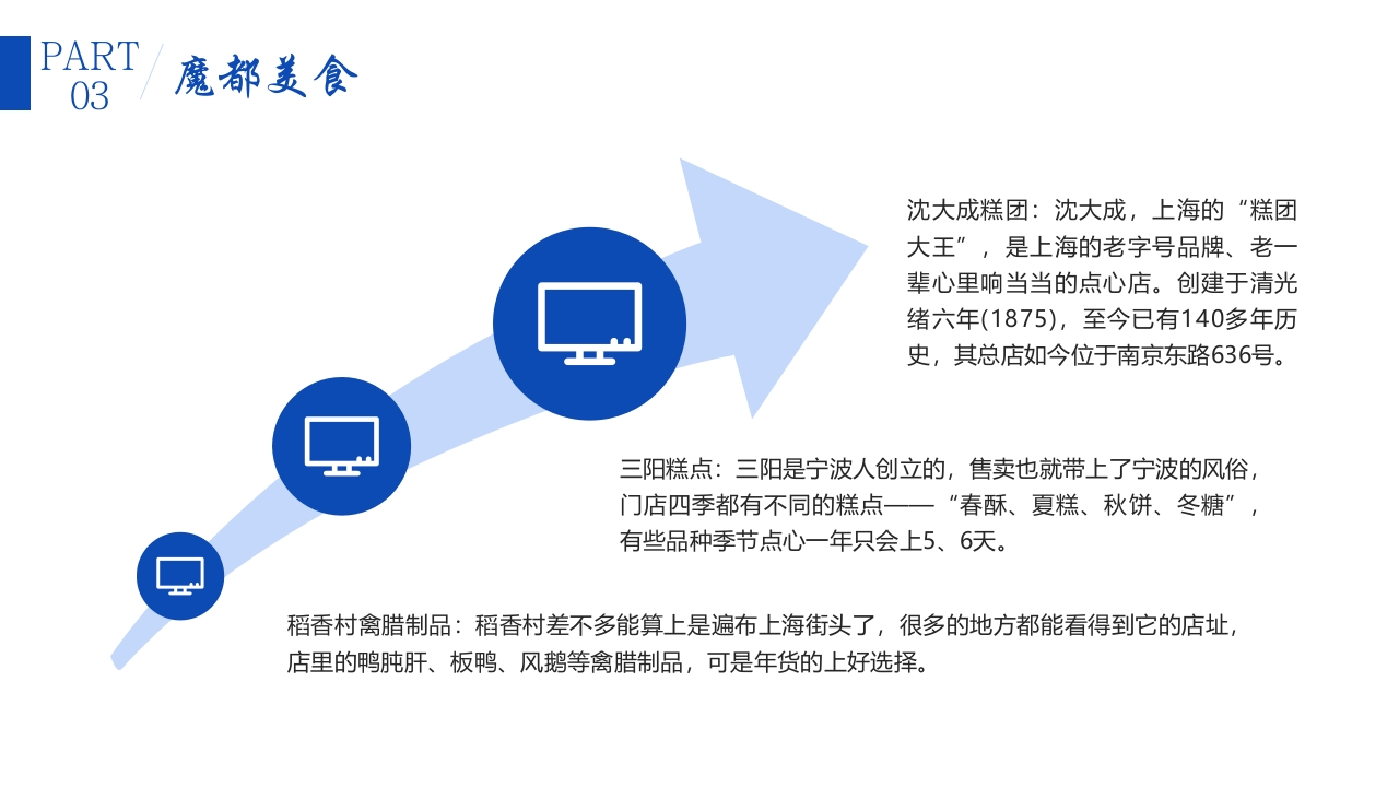 上海旅游城市宣传介绍PPT课件15
