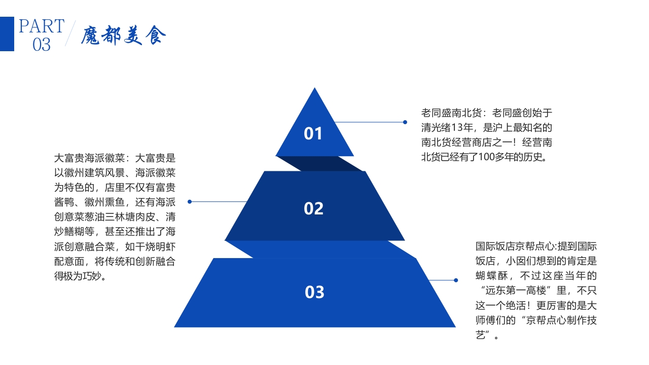 上海旅游城市宣传介绍PPT课件16