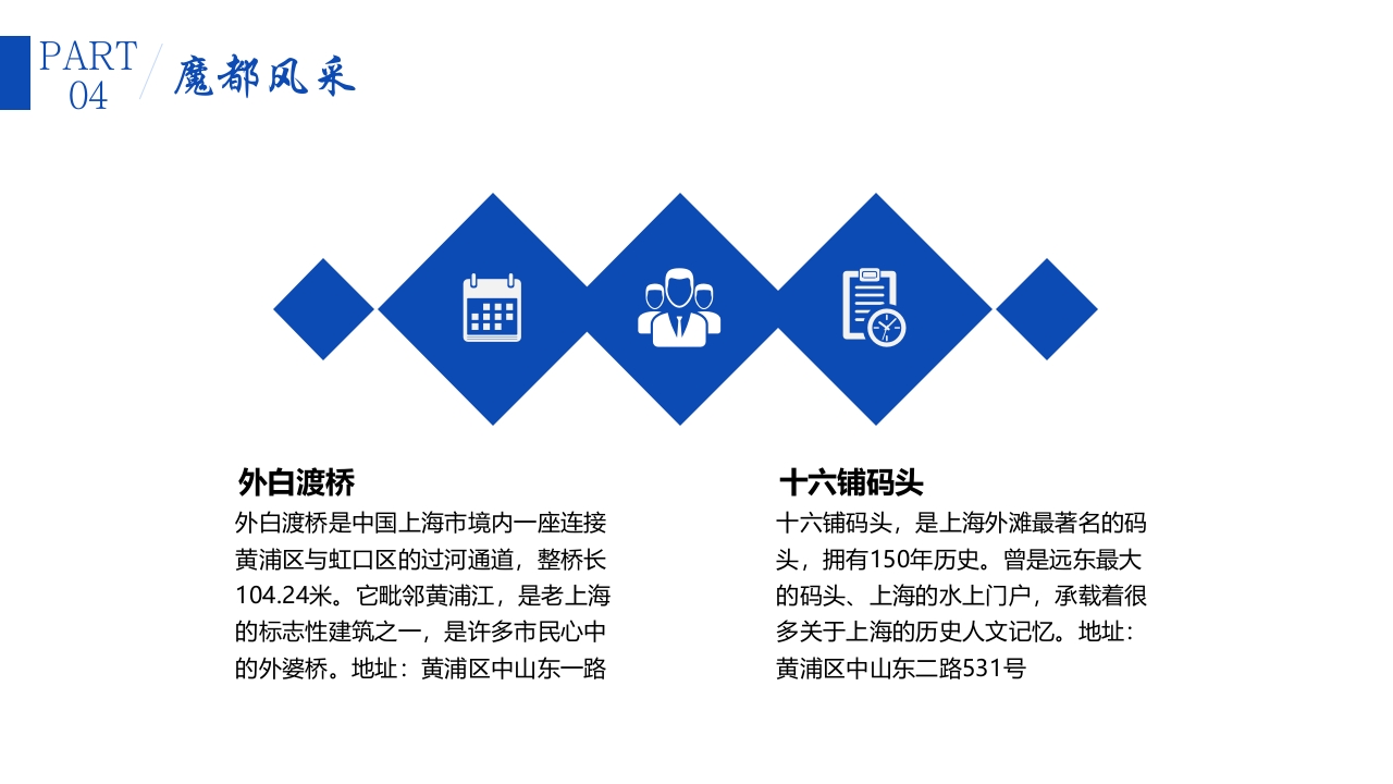 上海旅游城市宣传介绍PPT课件26