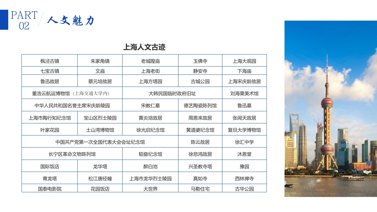 上海旅游城市宣传介绍PPT课件7