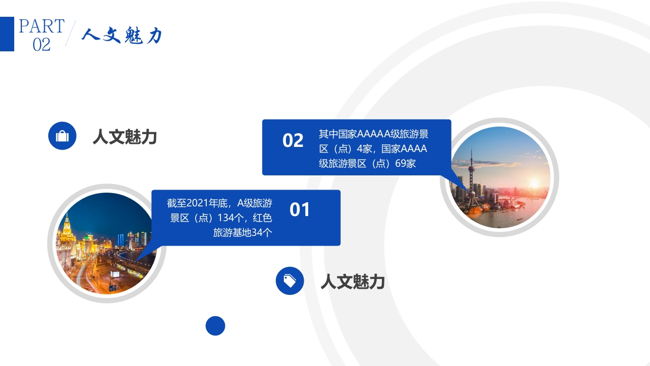 上海旅游城市宣传介绍PPT课件8