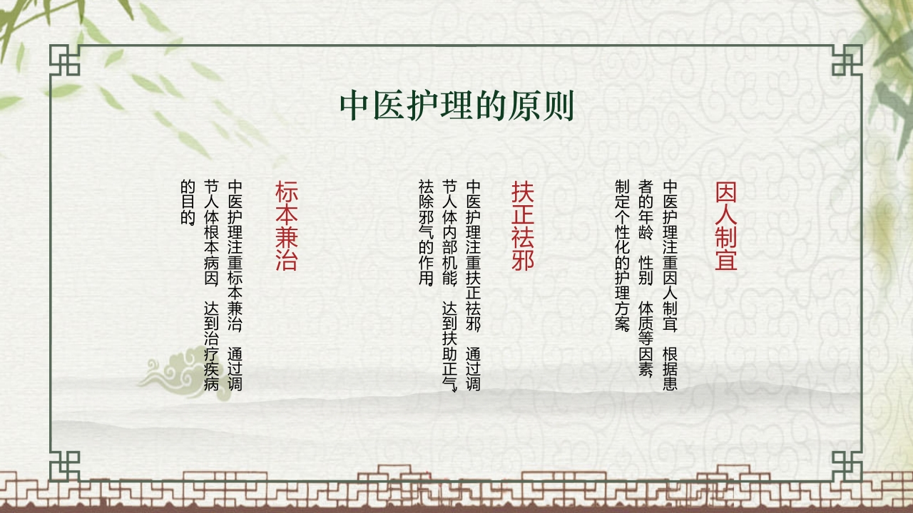 中国风不寐中医护理培训PPT课件9