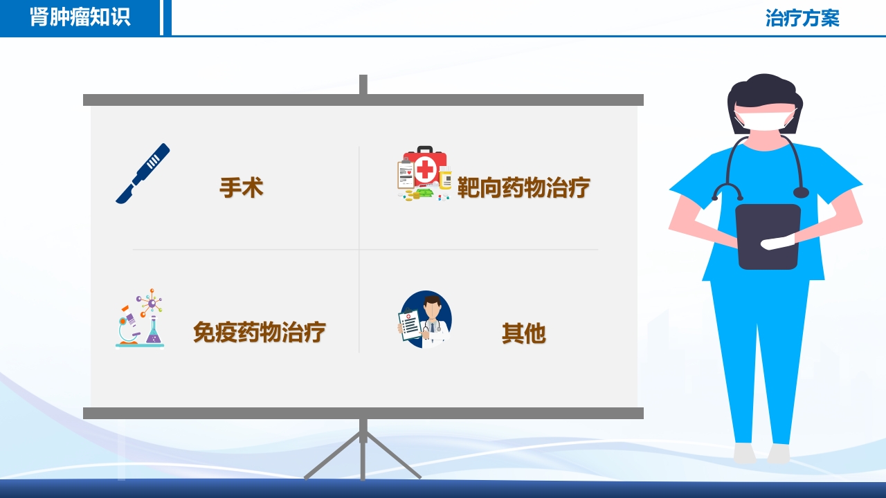 腹腔镜肾部分切除术护理查房PPT课件9