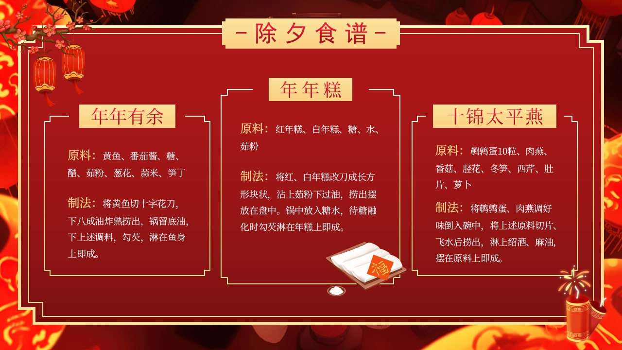 2025除夕夜团圆饭·除夕介绍PPT课件13