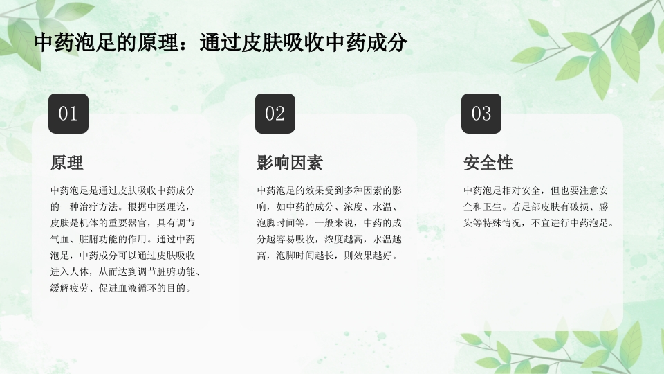 中药泡足PPT课件12