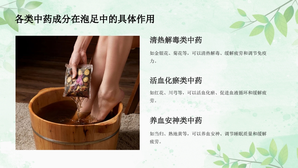 中药泡足PPT课件14