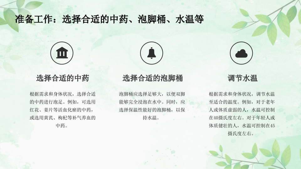 中药泡足PPT课件16