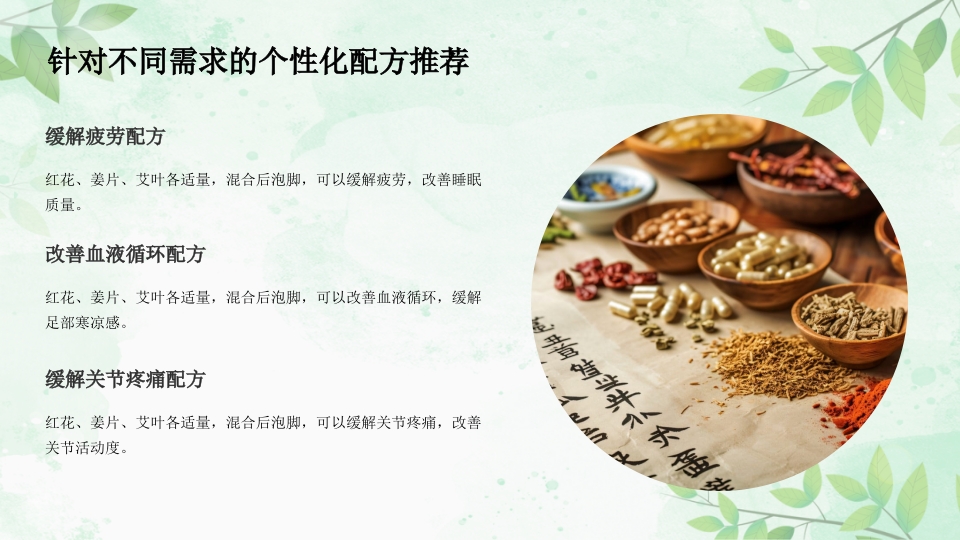 中药泡足PPT课件21