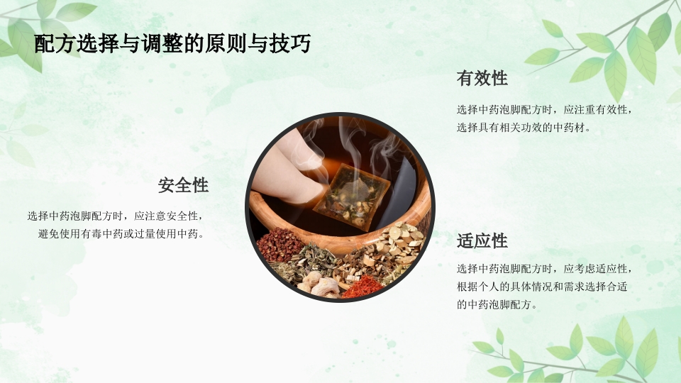 中药泡足PPT课件22