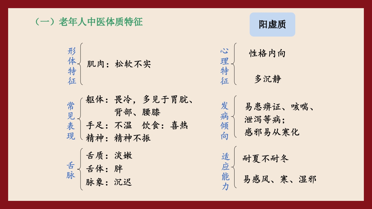 老年人中医体质辨识与保健方法PPT课件16
