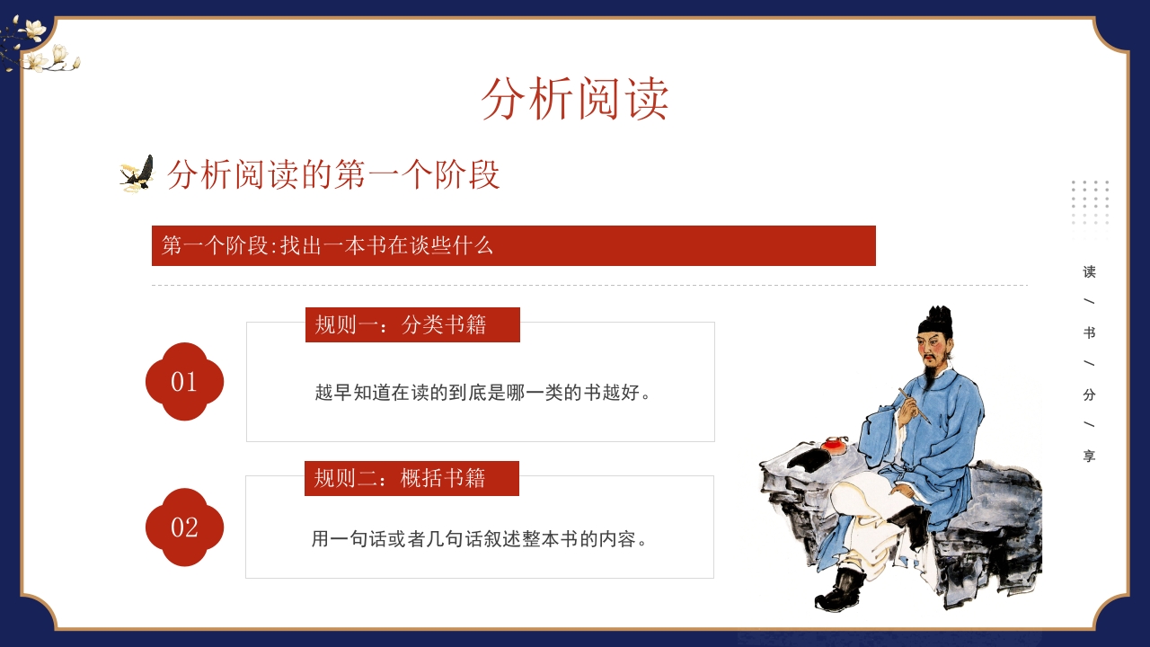 《如何阅读一本书》读书分享PPT课件22