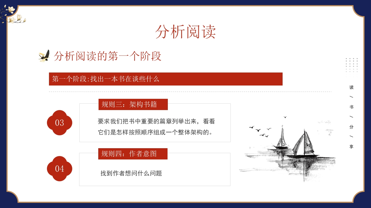 《如何阅读一本书》读书分享PPT课件23