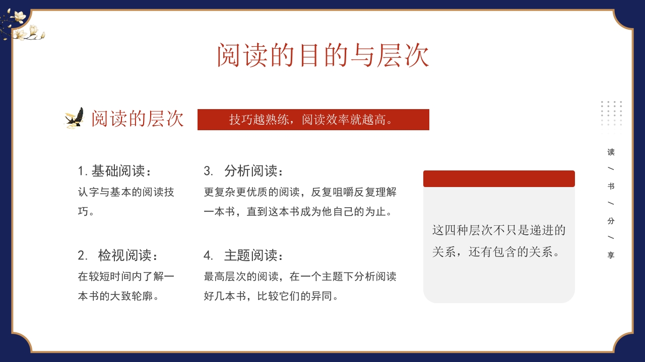 《如何阅读一本书》读书分享PPT课件9