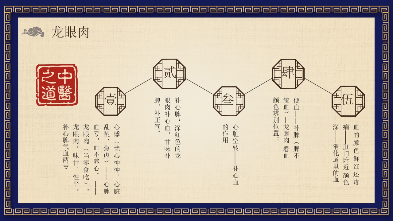 中医养生之药膳食疗PPT课件18