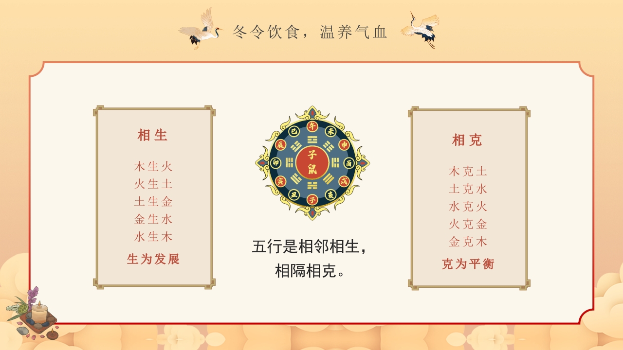 冬季中医养生保健指南主题学习活动PPT课件19