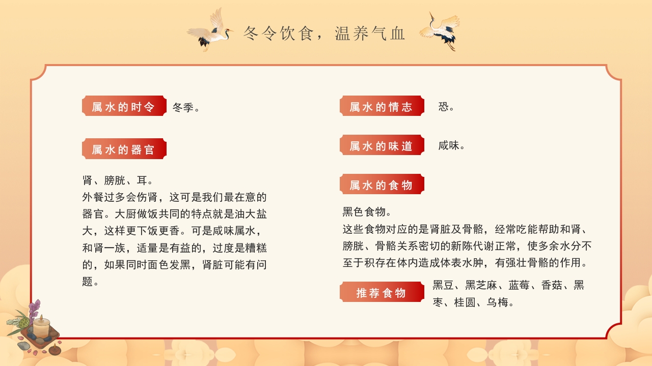 冬季中医养生保健指南主题学习活动PPT课件20