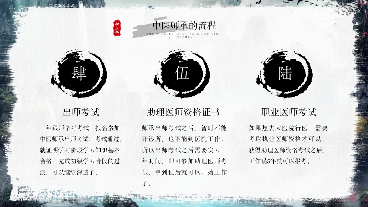 拜师学礼师承中医PPT课件14