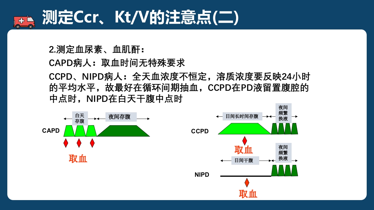 腹膜透析充分性的常用指标及计算PPT课件14