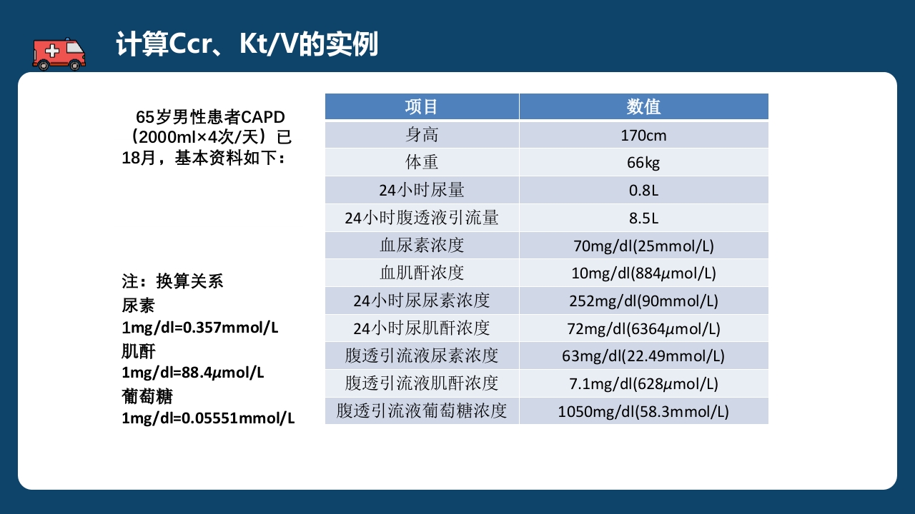 腹膜透析充分性的常用指标及计算PPT课件17
