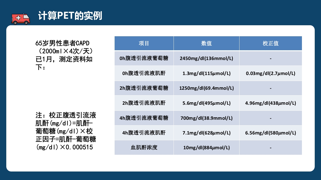 腹膜透析充分性的常用指标及计算PPT课件29