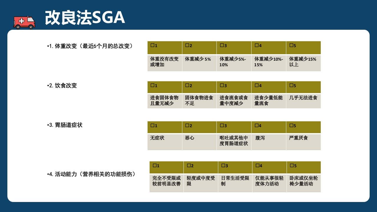 腹膜透析充分性的常用指标及计算PPT课件34