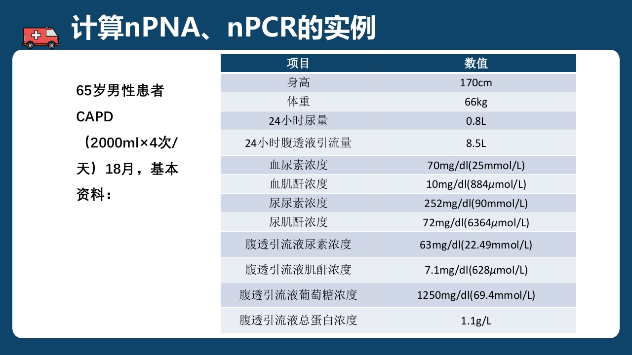 腹膜透析充分性的常用指标及计算PPT课件43