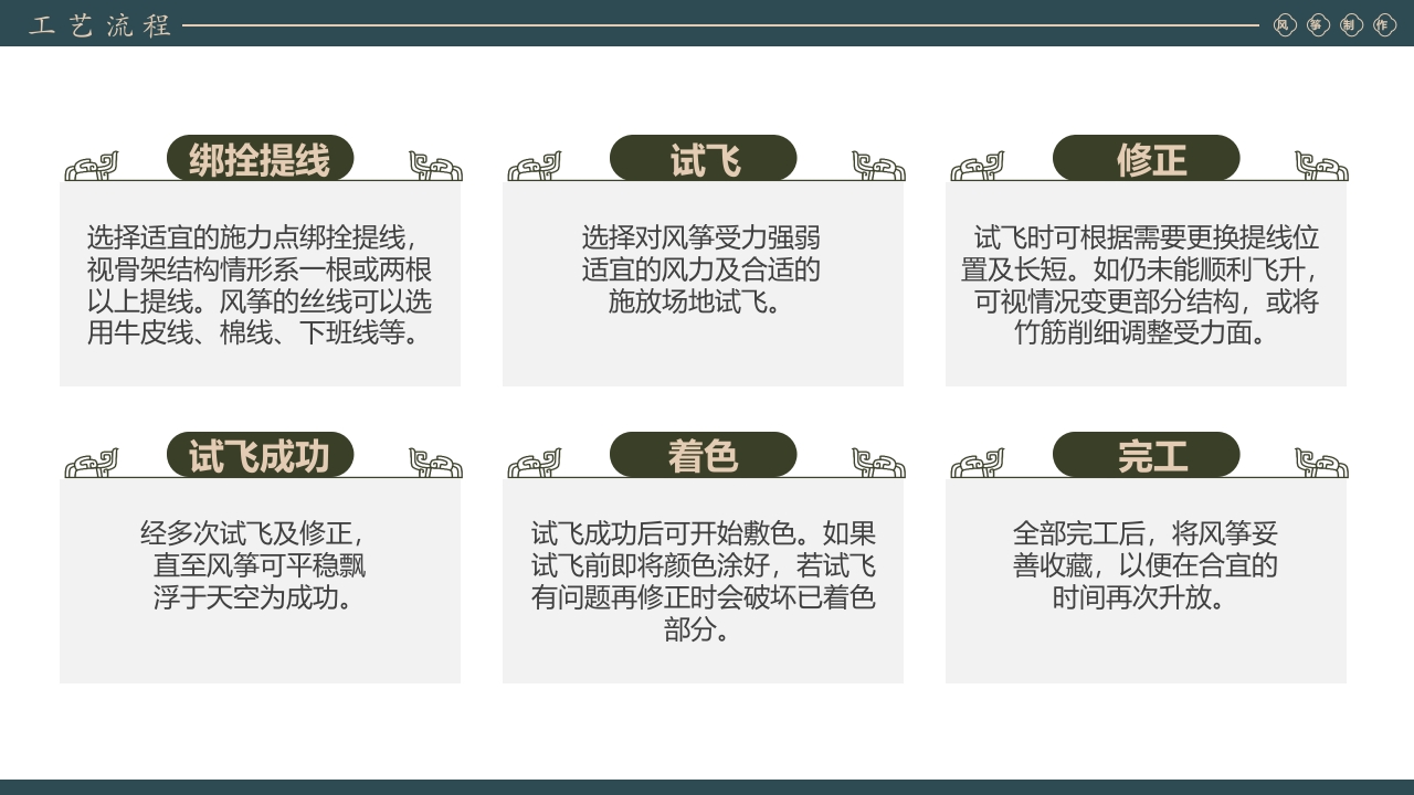 中国风风筝制作技艺PPT课件17